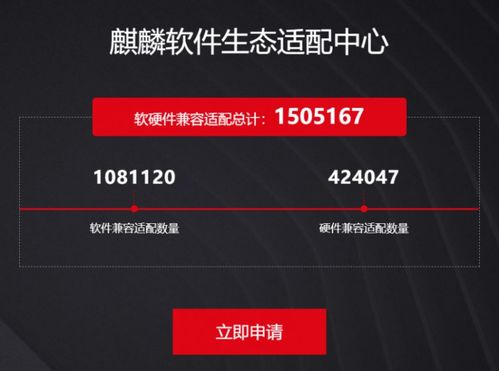 國產(chǎn)信創(chuàng)產(chǎn)業(yè)新突破 60強(qiáng)廠商引領(lǐng)操作系統(tǒng)與軟件開發(fā)跨越發(fā)展