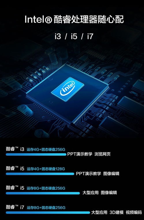 重慶希沃MC86GEE i5版會議平板 18999元配移動支架，軟件開發(fā)生態(tài)解析